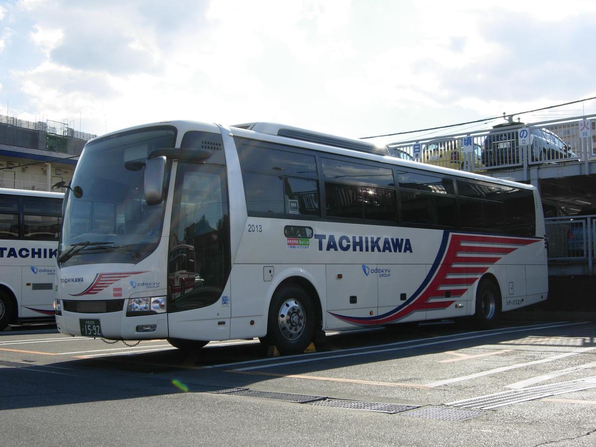 Akishima Forest Inn Showakan מראה חיצוני תמונה